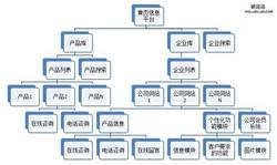 �ֱ��˿˷���ɨ�辵ͷ��Ƶ��ϰ��ƽ:��ֹһζ��������ֵ������Ӣ��...